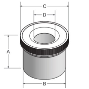Stacja dokująca aplikatora DESIGNETICS 22A 33mm / 118ml